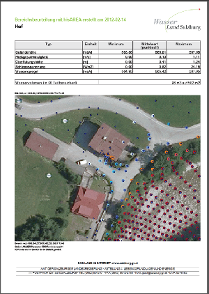 hisAREA PDF Statistik